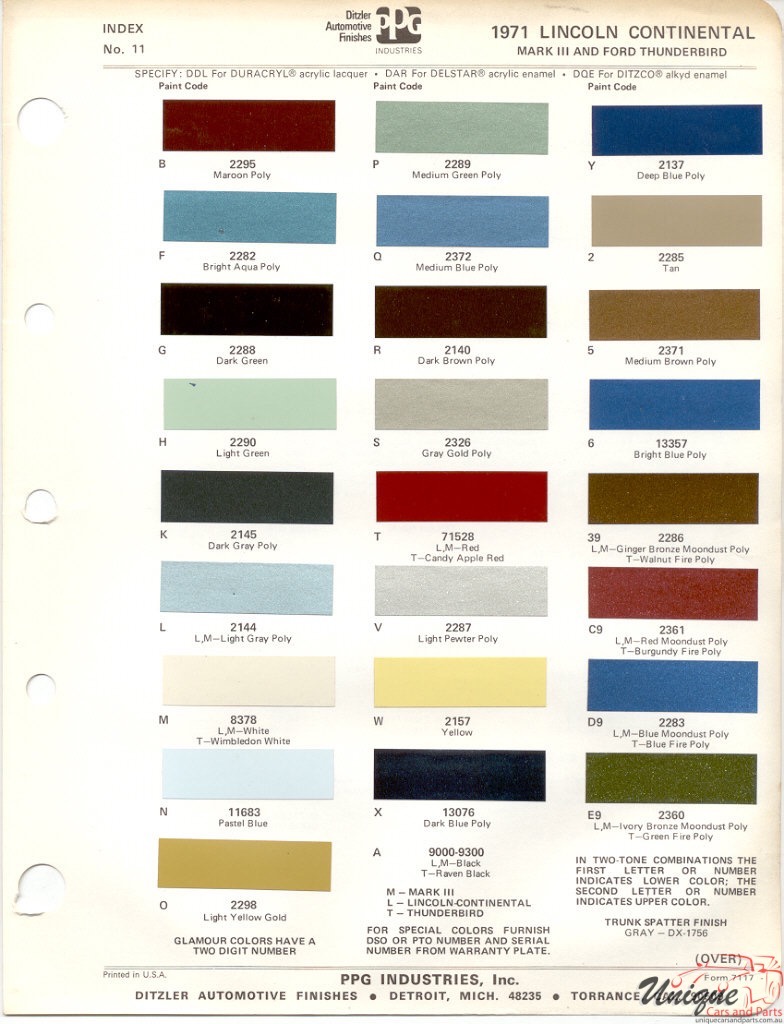 1971 Lincoln Paint Charts Thunderbrd PPG